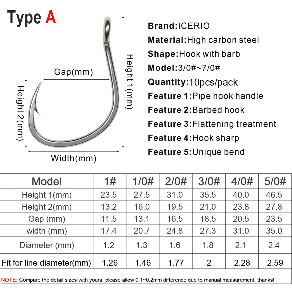 ICERIO, 10 шт., рыболовные крю – обзор и цена Fishing Hook Assortment